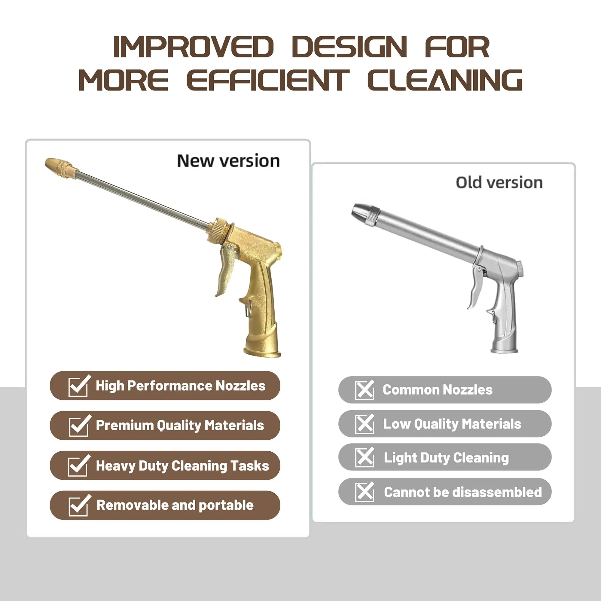 2-in-1 Foam Cannon Sprayer – Adjustable Soap & Water Nozzle with Brass Nozzle