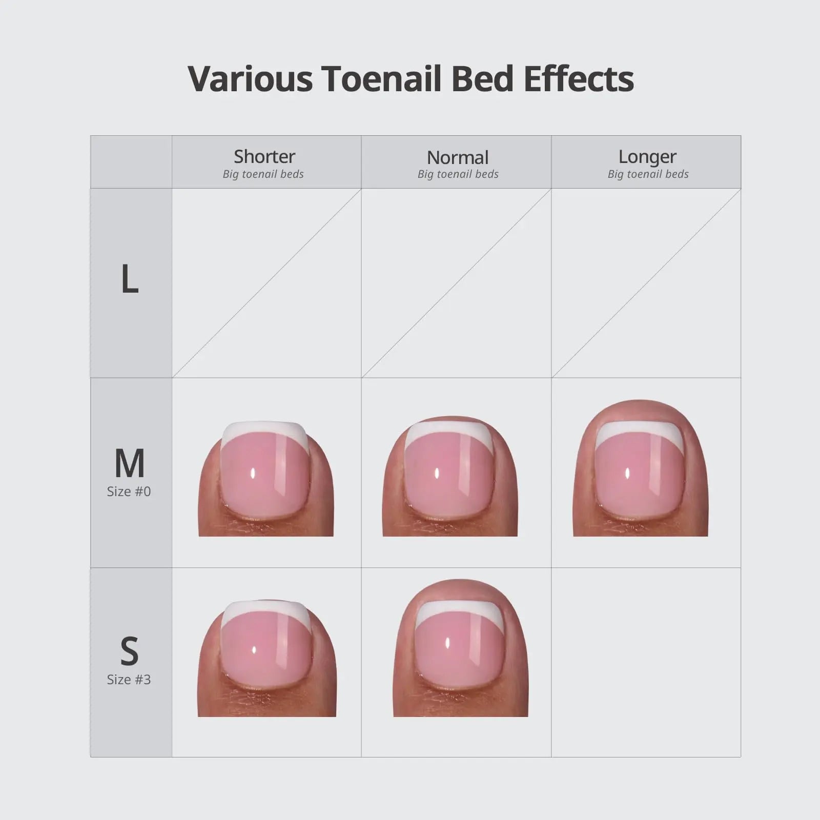 French Tip Press On Toenails – Square White Tip Artificial Toenails in 16 Sizes with Application Kit