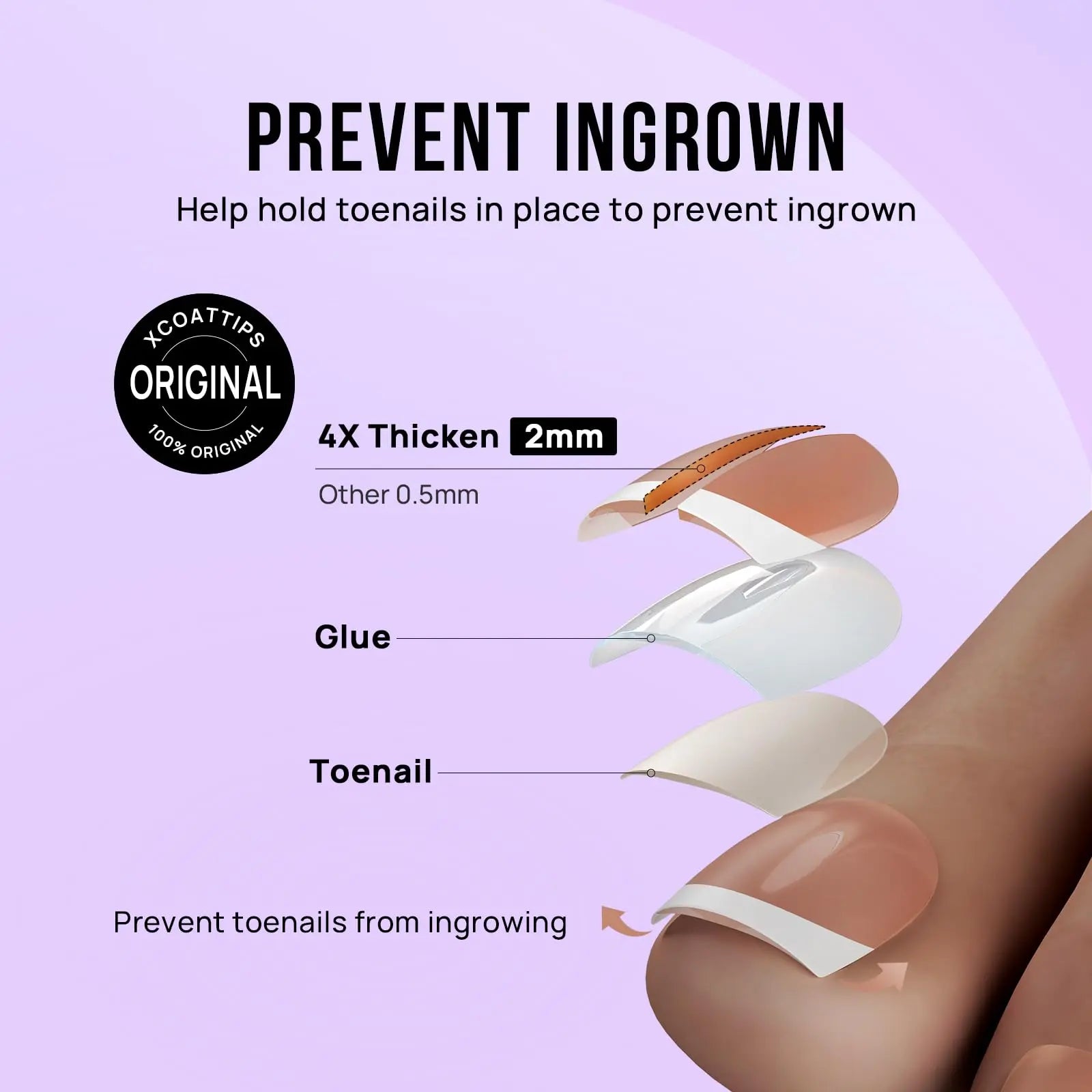 French Tip Press On Toenails – Square White Tip Artificial Toenails in 16 Sizes with Application Kit