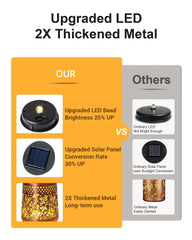 Hummingbird Solar Lanterns Outdoor Waterproof – Elegant Outdoor Hanging Lights with Vintage Metal Design, Perfect Gift for Garden & Patio & Backyard & Yard