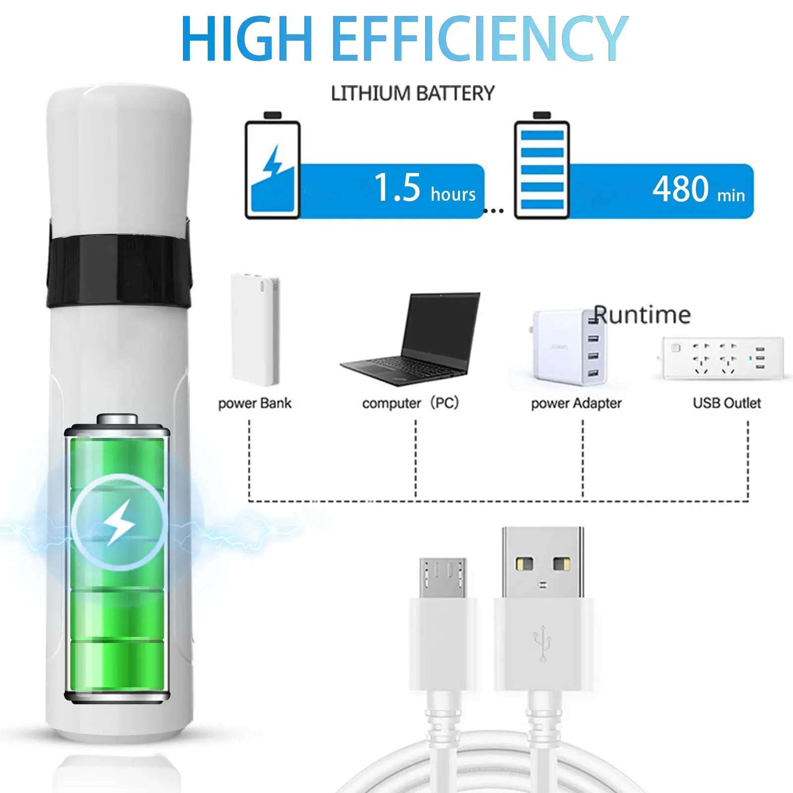 Low-Noise Pet Nail Grinder with Diamond Bit Grinders — Keep your pet’s paws perfectly groomed — safely, quietly, and professionally — right at home.