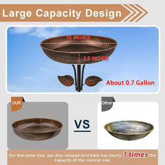 3" Deep Metal Bird Bath – 13” Bowl with Stable Stake for Outdoor Garden Decor, 1.4 Gallon Capacity