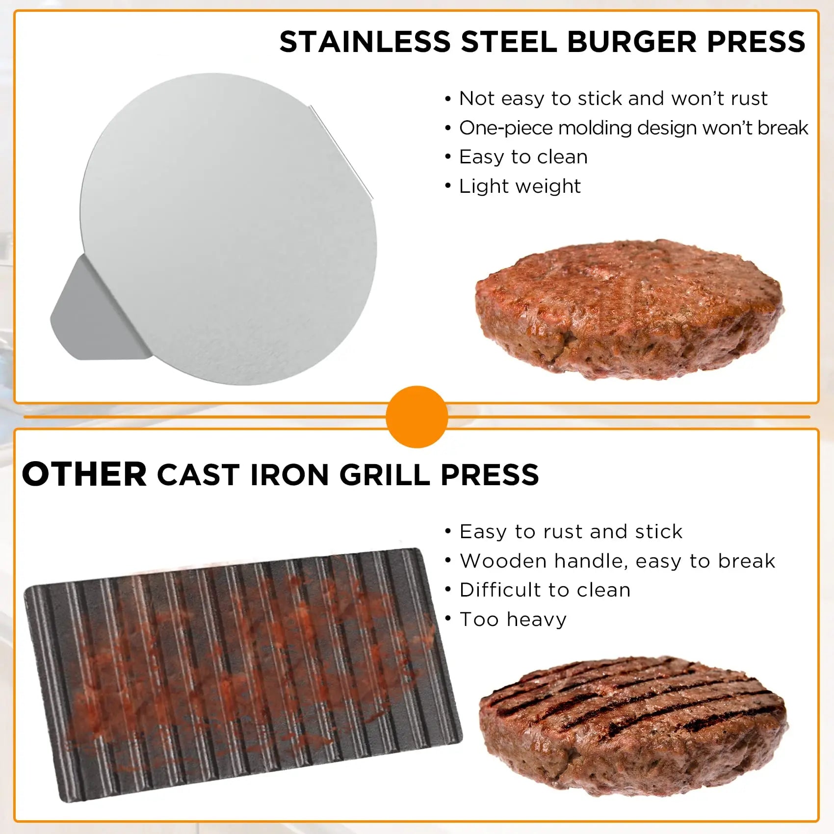 Stainless Steel Burger Press – Professional Grill Smasher for Even, Quick Patties
